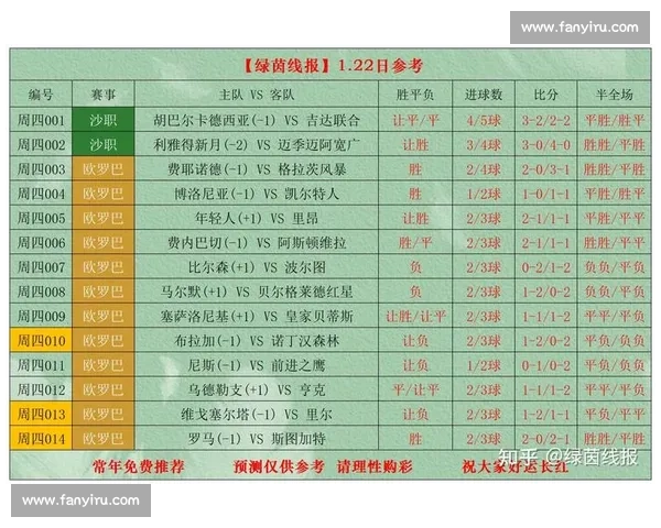 足球比赛入口大全最新赛事直播导航指南高清实时比分数据平台推荐 - 副本 - 副本 - 副本 - 副本 - 副本 (2)